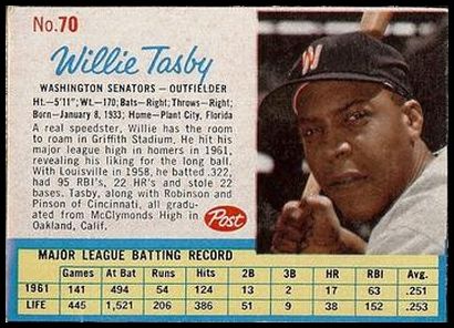 62P 70 Willie Tasby.jpg